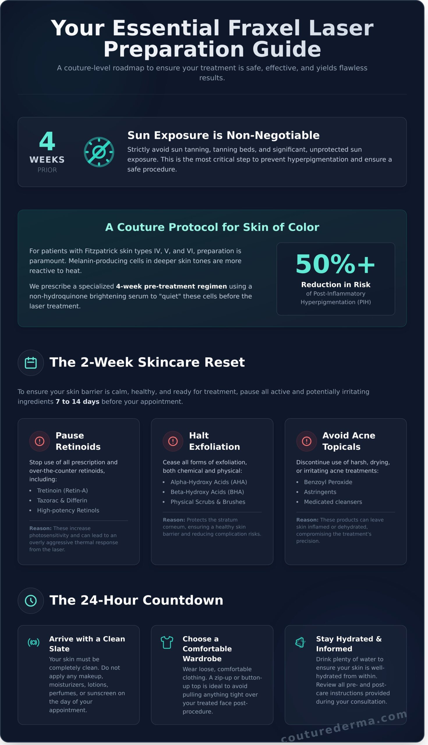 How to Prepare for Fraxel Laser: The Couture Guide to Optimal Results