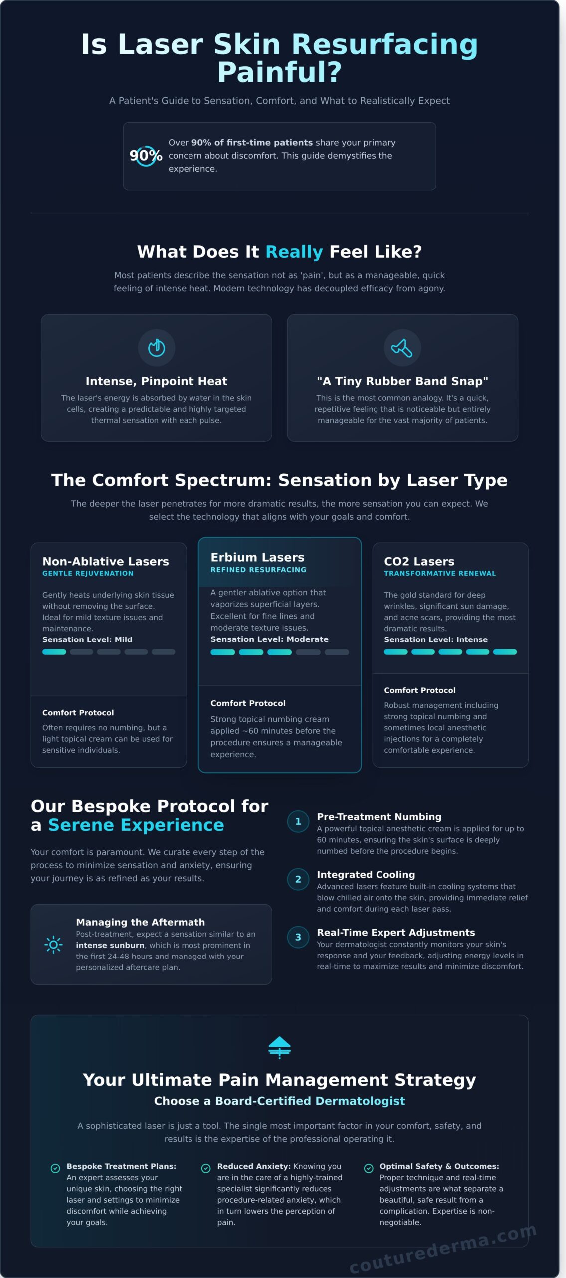Is Laser Skin Resurfacing Painful? The Couture Guide to a Comfortable Glow