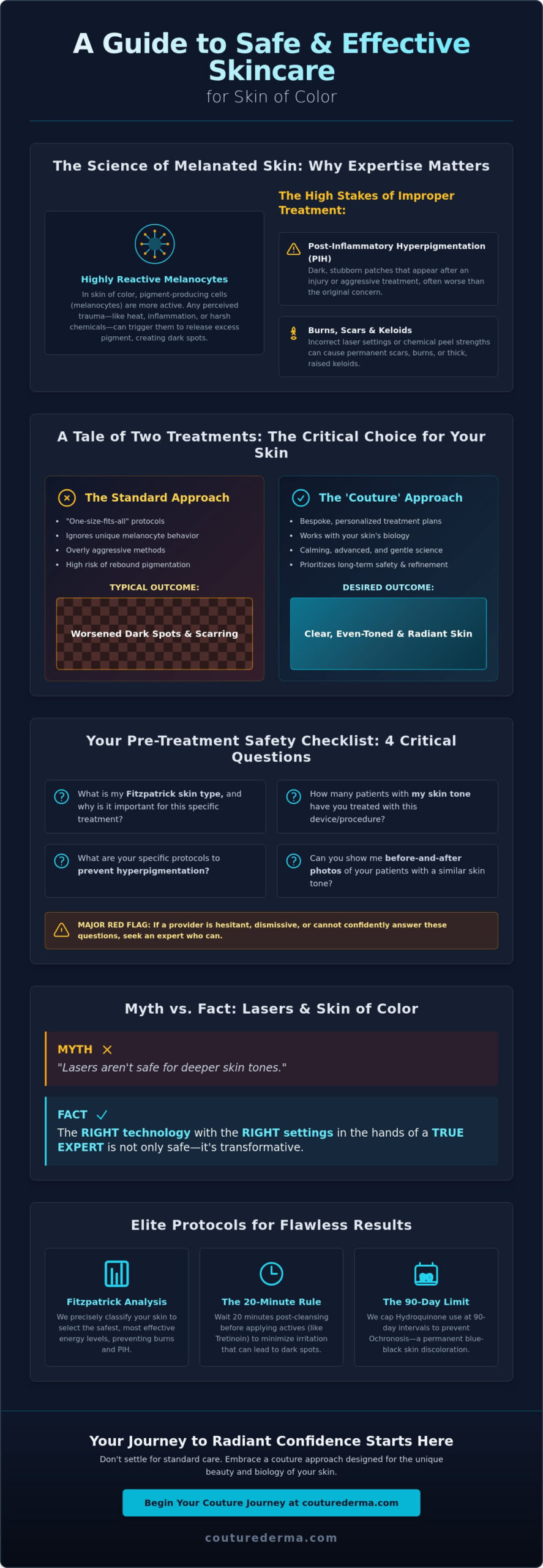 Dermatologist for Skin of Color in Los Angeles: The Couture Approach