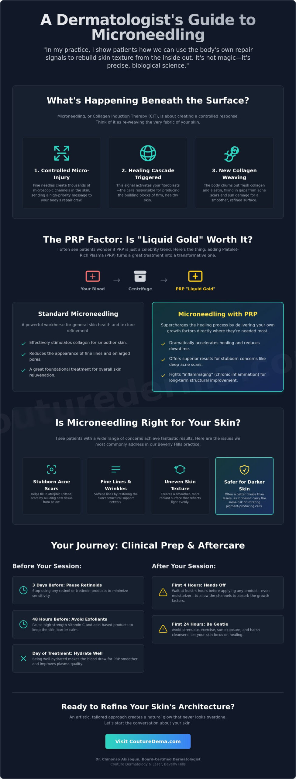 Microneedling for Skin Texture in Beverly Hills: A Masterclass in Biological Regeneration