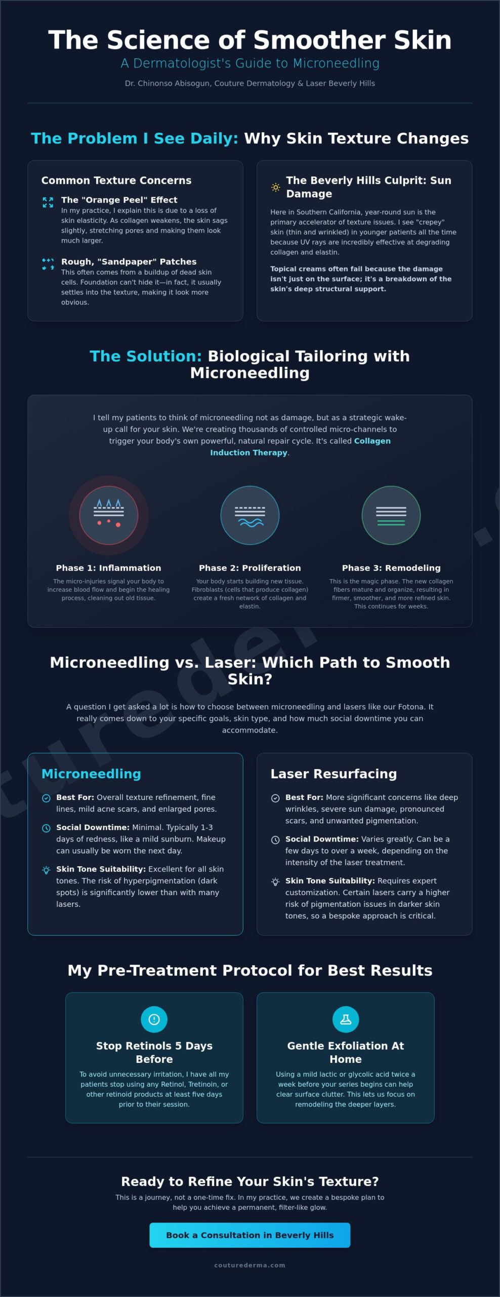 The Couture Guide to Smooth Skin: Benefits of Microneedling for Skin Texture