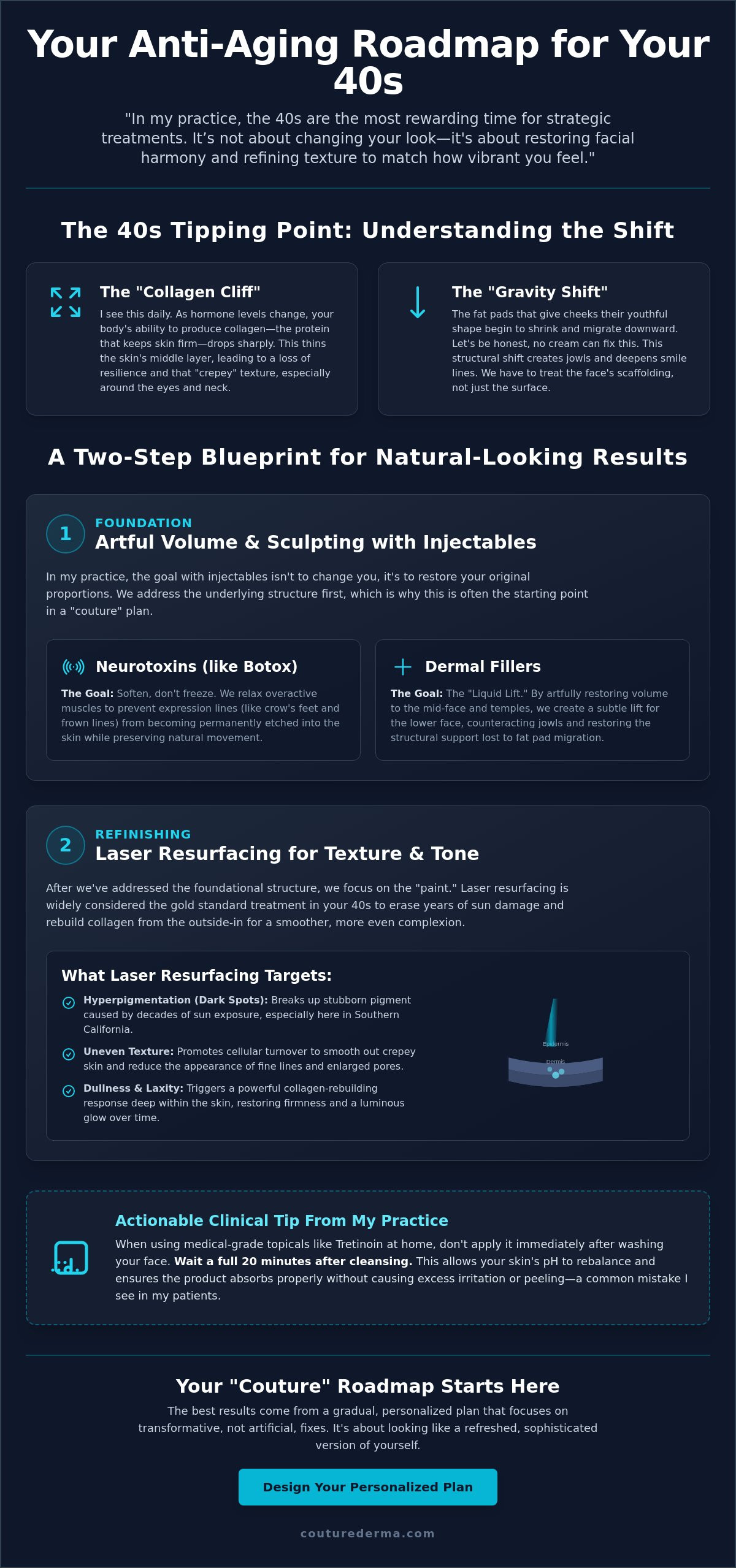 Best Anti-Aging Treatments for Your 40s: A Beverly Hills Dermatologist’s Guide (2026)