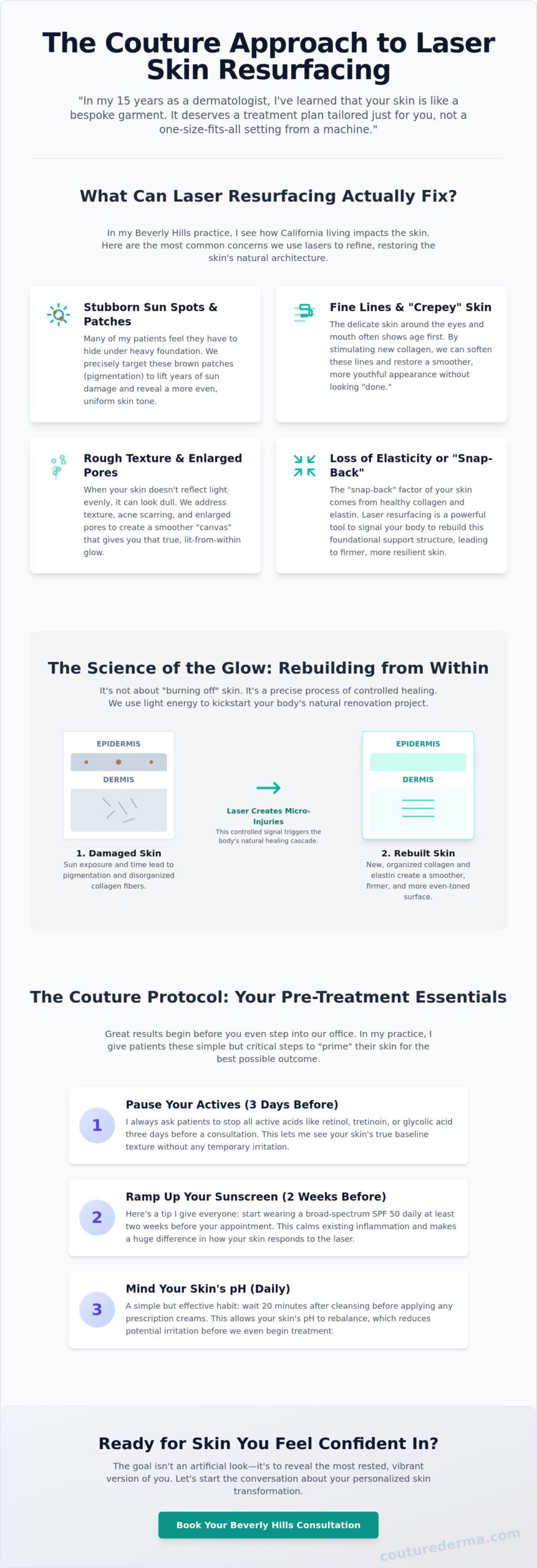 Laser Skin Resurfacing in Beverly Hills: The Couture Guide to Radiance