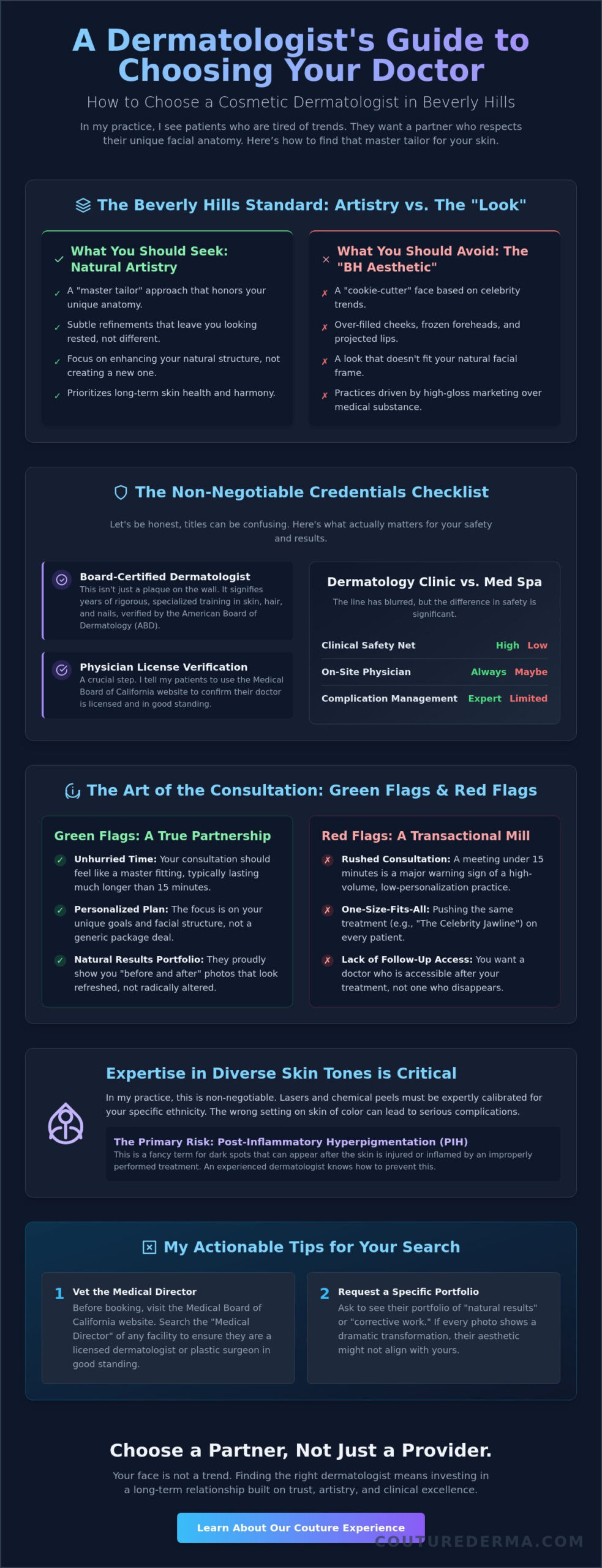 How to Choose a Cosmetic Dermatologist in Beverly Hills: A Master Tailor’s Guide to Your Skin