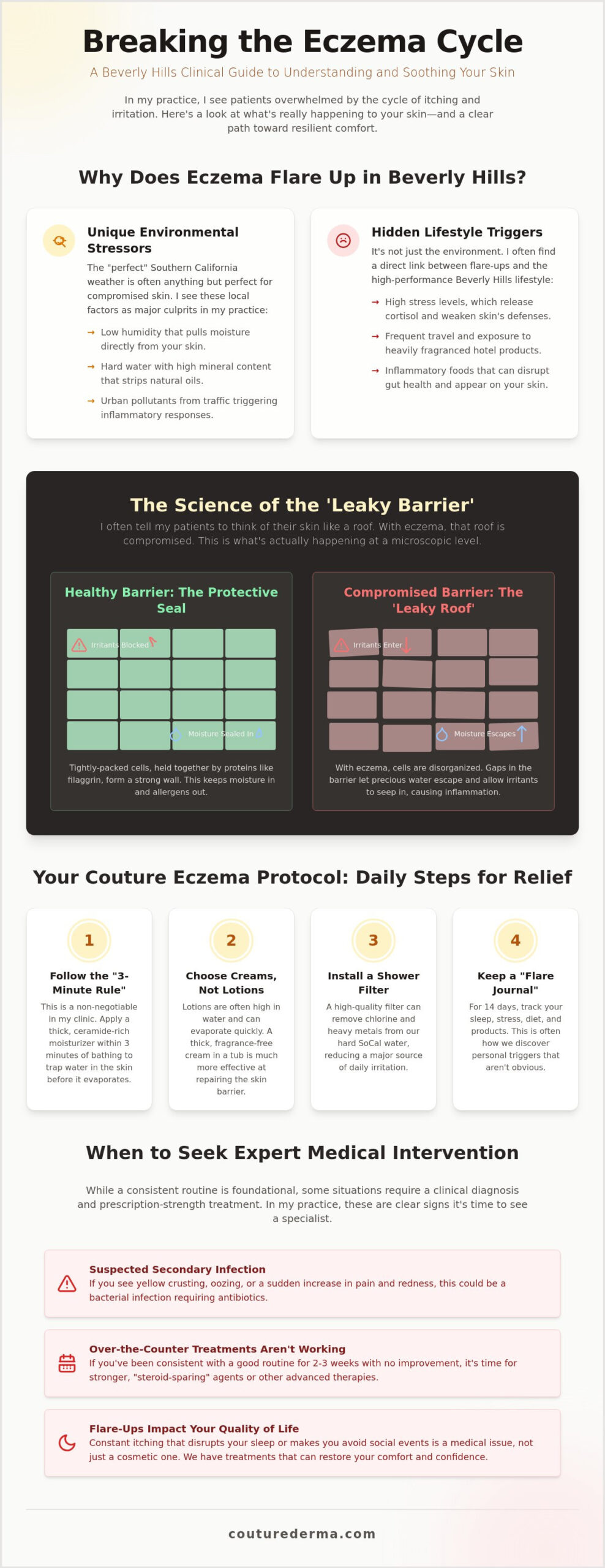 Eczema Treatment in Beverly Hills: A Tailored Approach to Calm, Resilient Skin