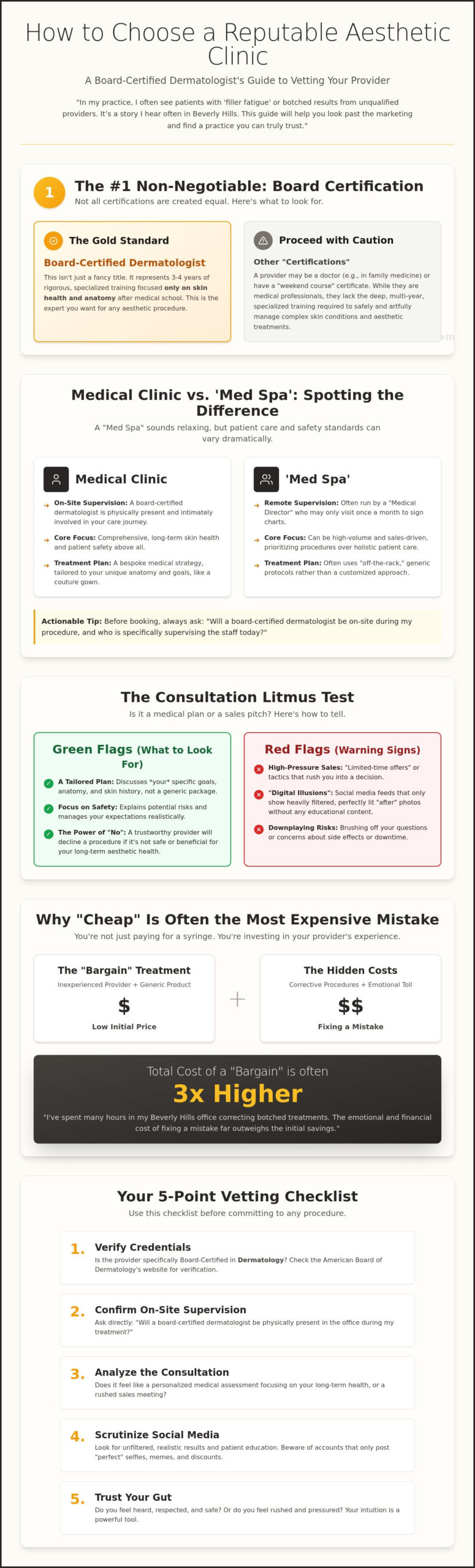 How to Tell if a Clinic is Reputable: A Dermatologist’s Guide to Vetting Your Care