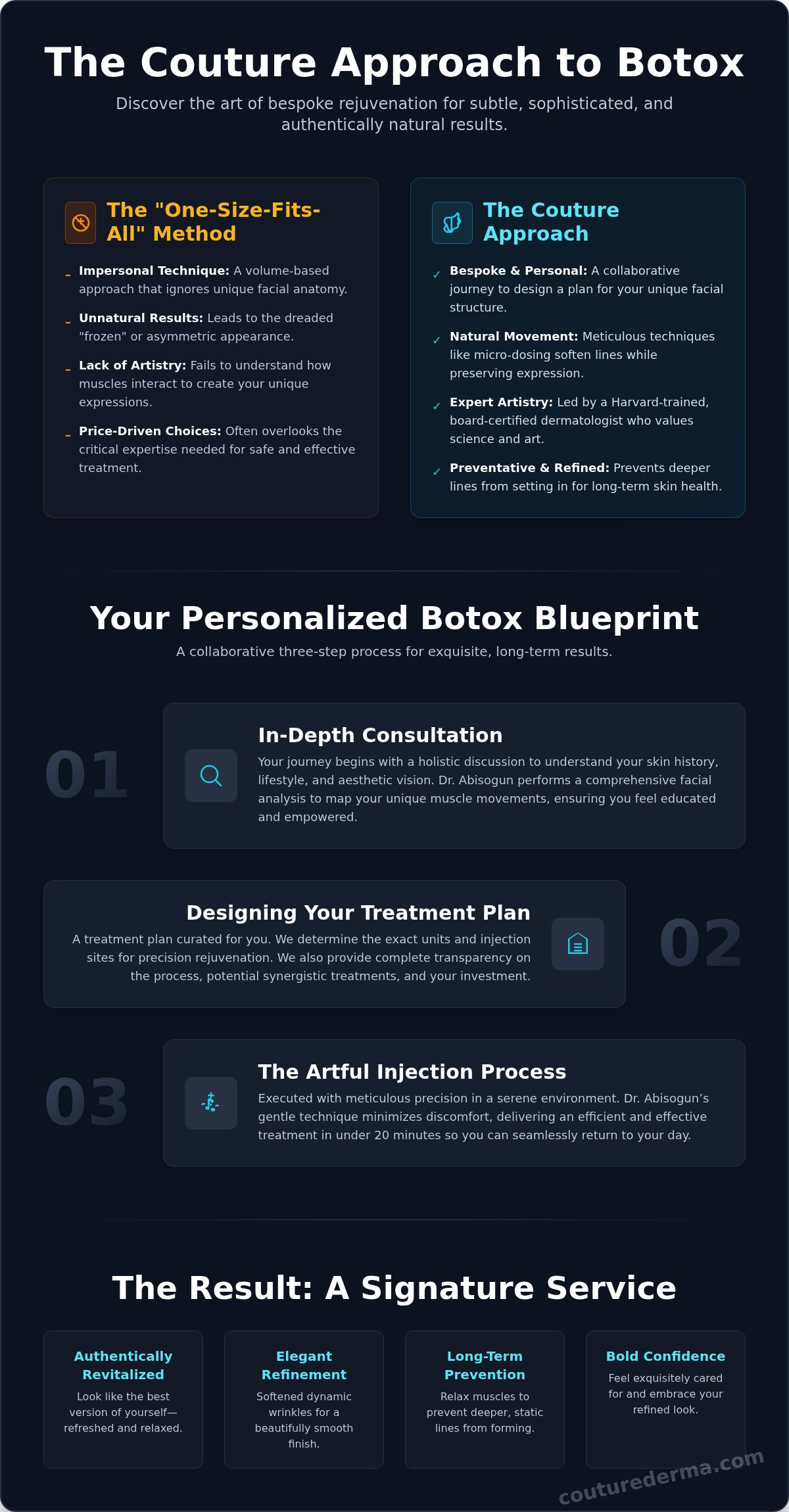 Botox in Beverly Hills: A Couture Approach to Anti-Aging