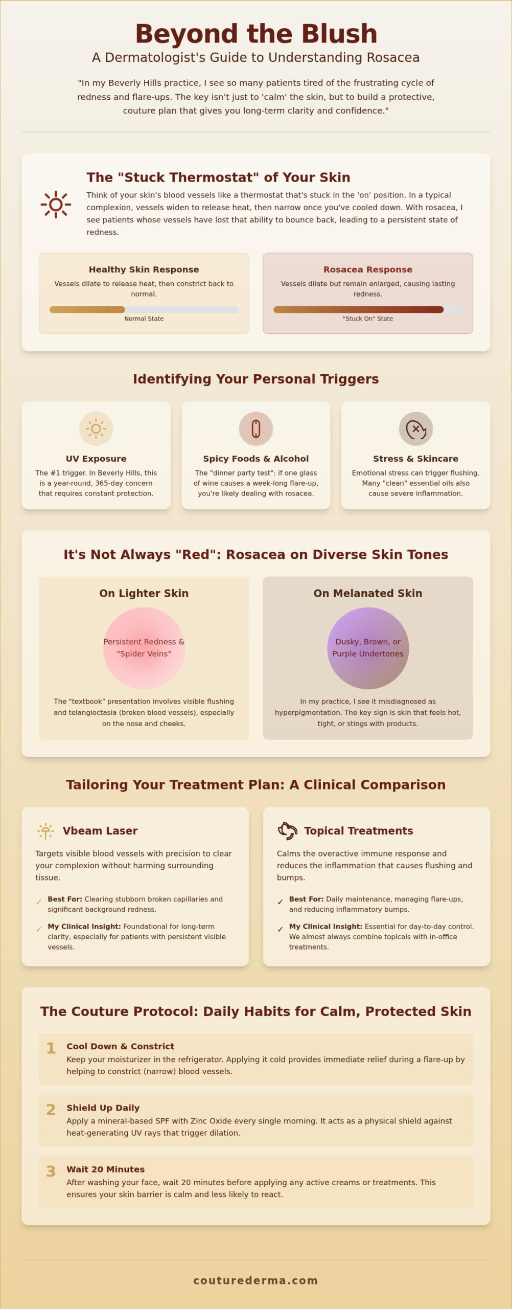 Rosacea Treatment in Beverly Hills: A Couture Approach to Calm, Clear Skin