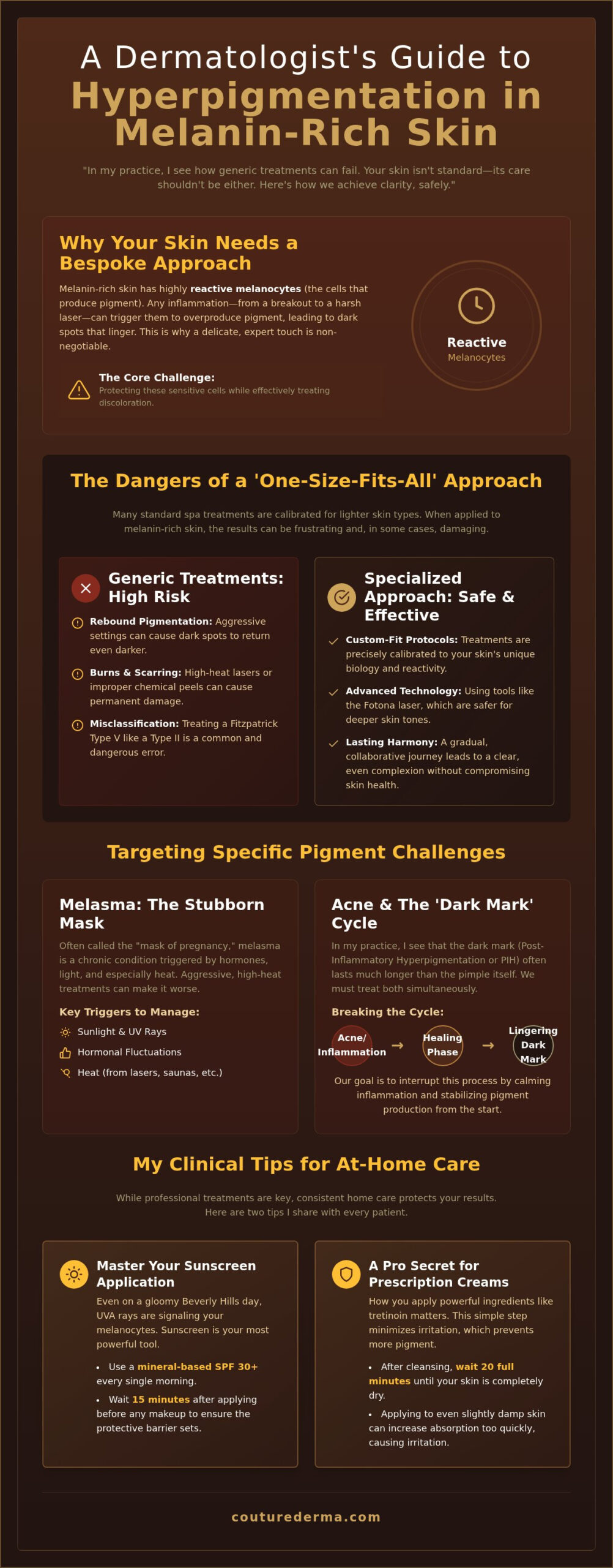 Hyperpigmentation Treatment for Black Skin in Beverly Hills: A Bespoke Approach