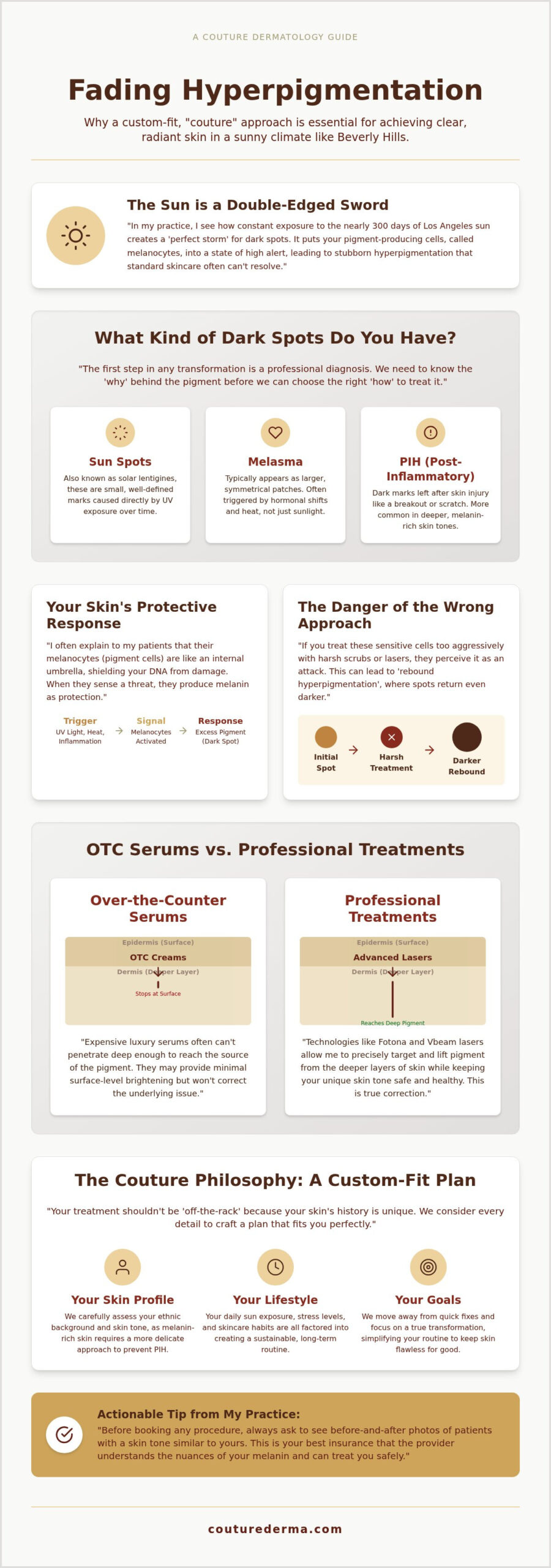 Hyperpigmentation Treatment in Beverly Hills: A Couture Approach to Flawless Skin