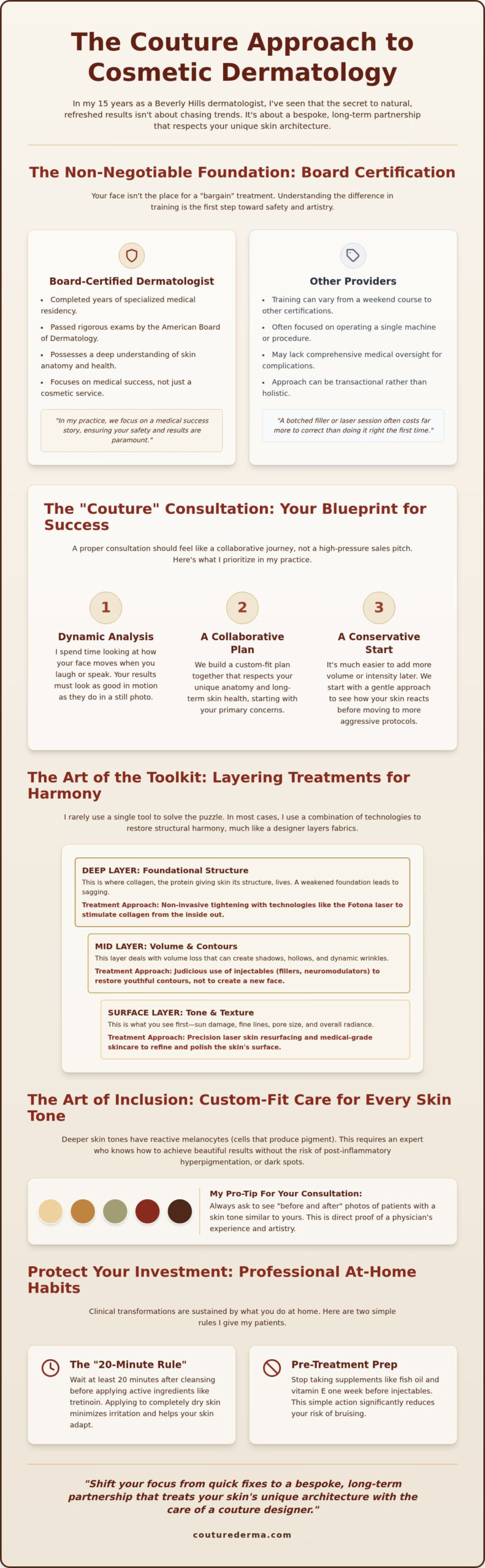 Finding the Right Cosmetic Dermatologist in Los Angeles: A Couture Guide