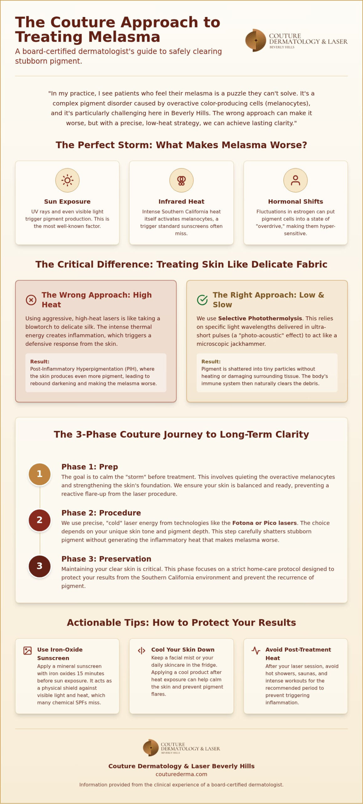 Laser Melasma Treatment in Beverly Hills: A Couture Guide